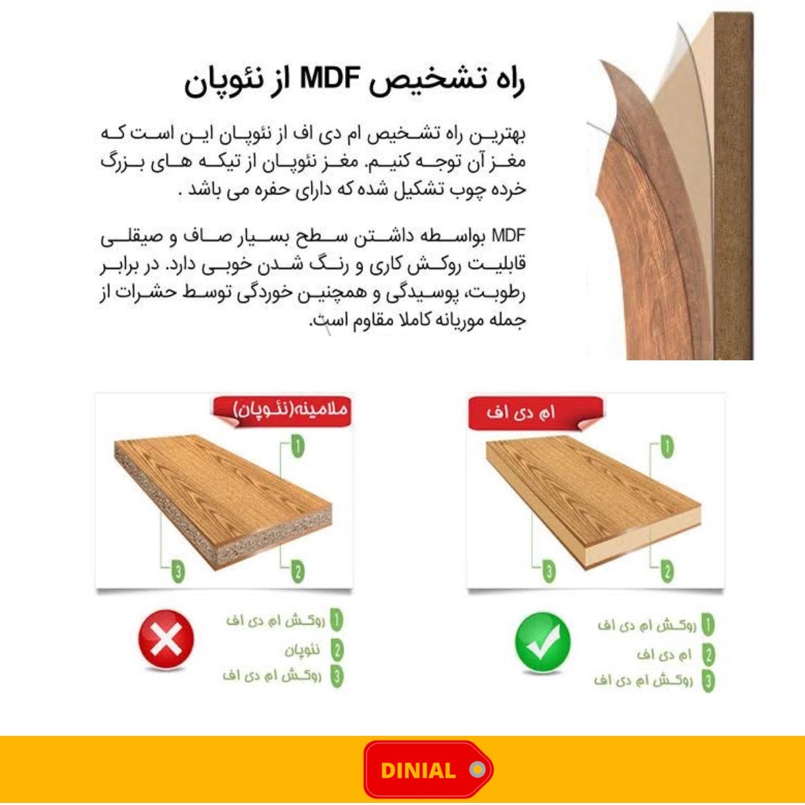 خرید شلف خطی - تصویر 5