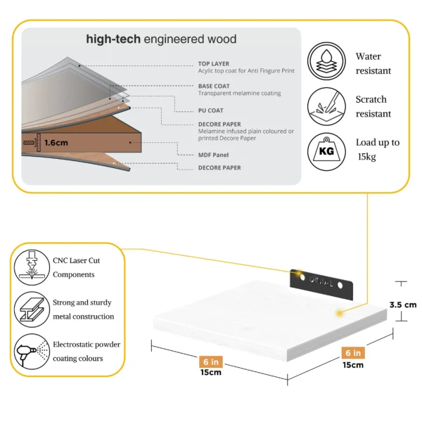 شلف دیواری دینیال مدل هرمی کد DN1515 مجموعه پنج عددی